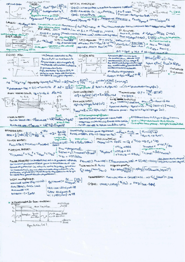 Miniatura del documento COPTChuletaP22022.pdf