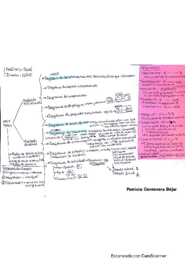 Miniatura del documento ISSTResumenT32020pcb.pdf