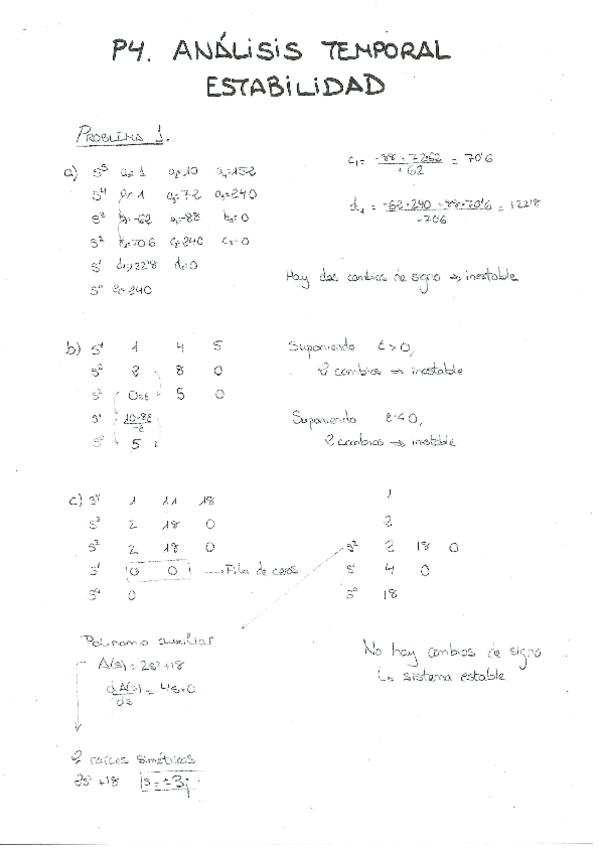 Miniatura del documento P4SOLUCIONES.pdf