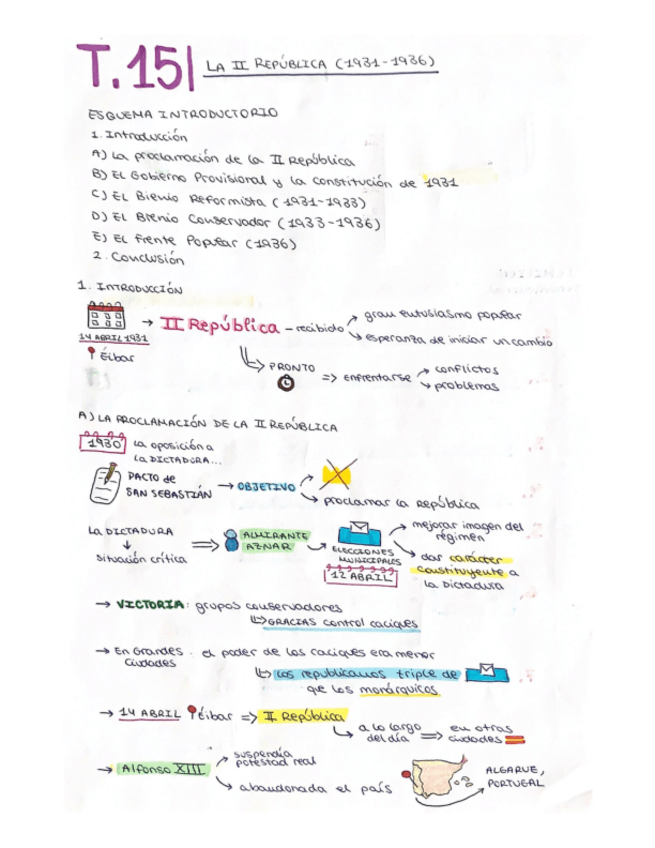 Miniatura del documento T.15-La-II-REPUBLICA.pdf