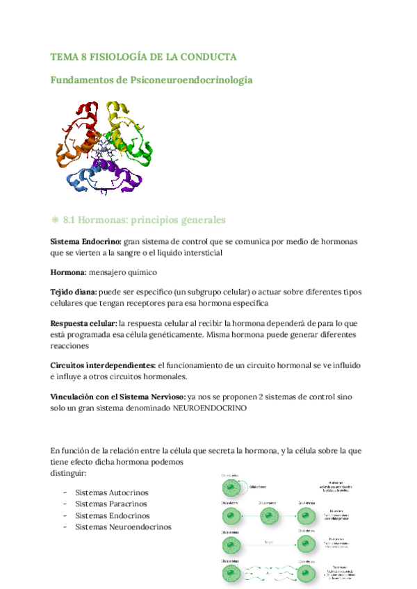 Miniatura del documento TEMA-8-FISIOLOGIA-DE-LA-CONDUCTA.pdf