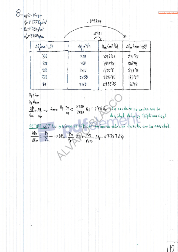 Miniatura del documento 012-5-Ejercicios18-end.pdf