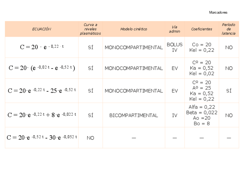 Miniatura del documento EXAM-ESTANCIAS-4-2.pdf