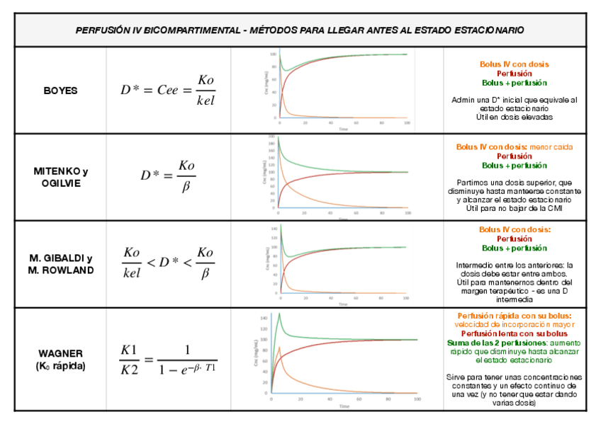 Miniatura del documento EXAM-ESTANCIAS-4-3.pdf