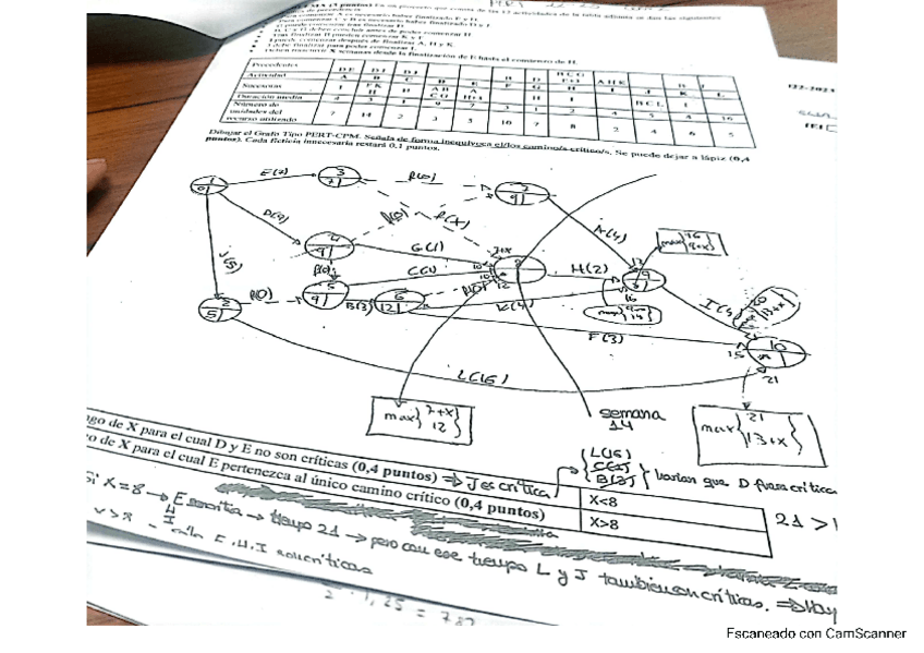 Miniatura del documento extraordinario-ejercicio-1-2023.pdf