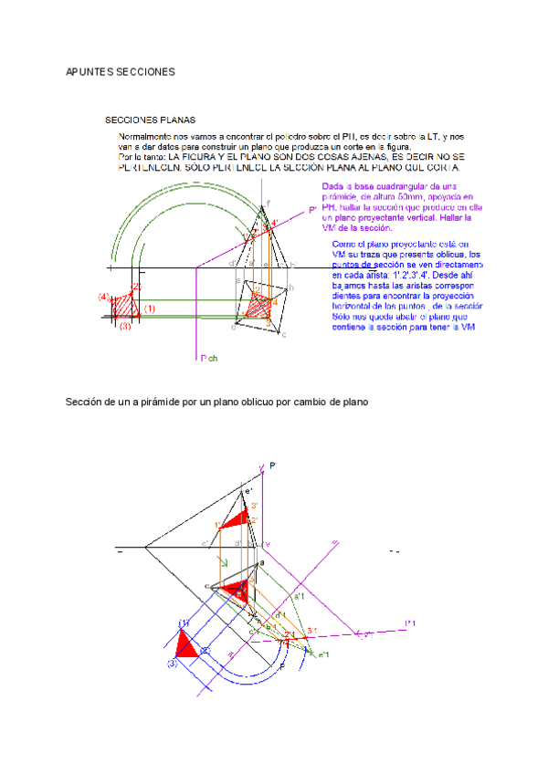 Miniatura del documento APUNTES-SECCIONES.pdf