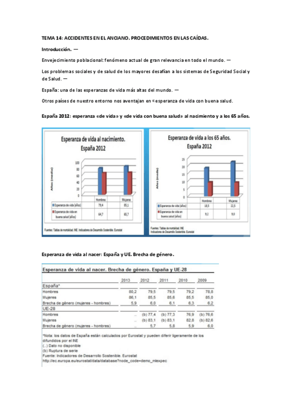 Miniatura del documento TEMA-14-ACCIDENTES-EN-EL-ANCIANO.-PROCEDIMIENTOS-EN-LAS-CAIDAS.pdf