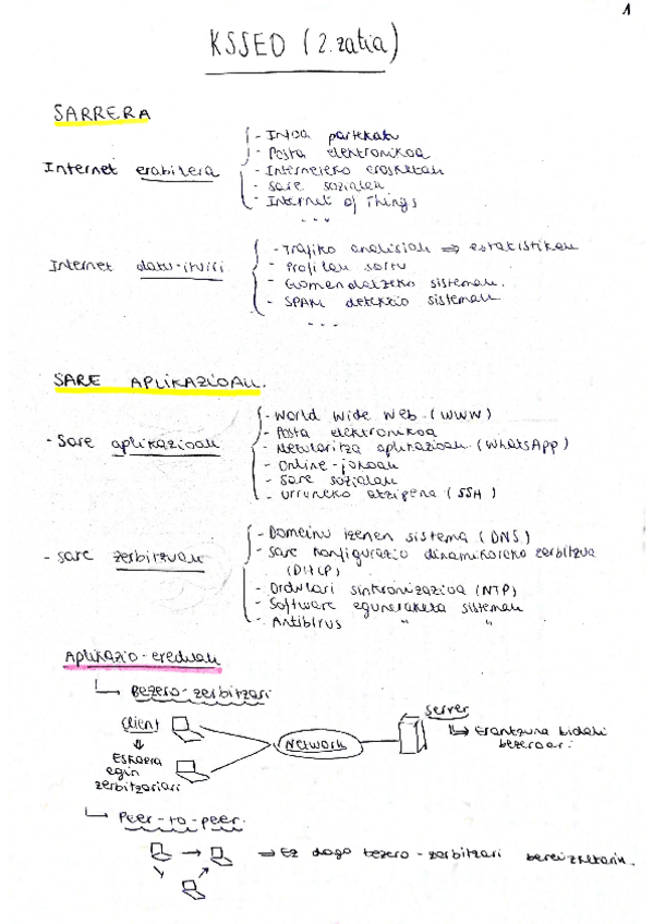 Miniatura del documento KSSEOSareak1.partzialeko-teoria.pdf