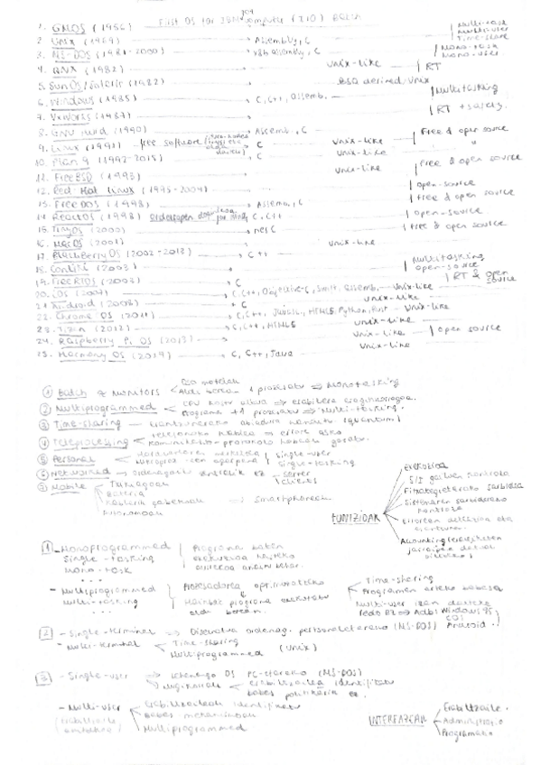 Miniatura del documento KSSEOSistemaEragileakLaburpena.pdf