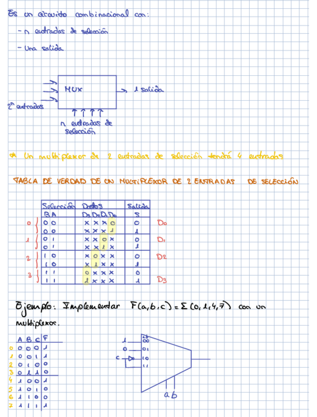 Miniatura del documento Multiplexor.pdf
