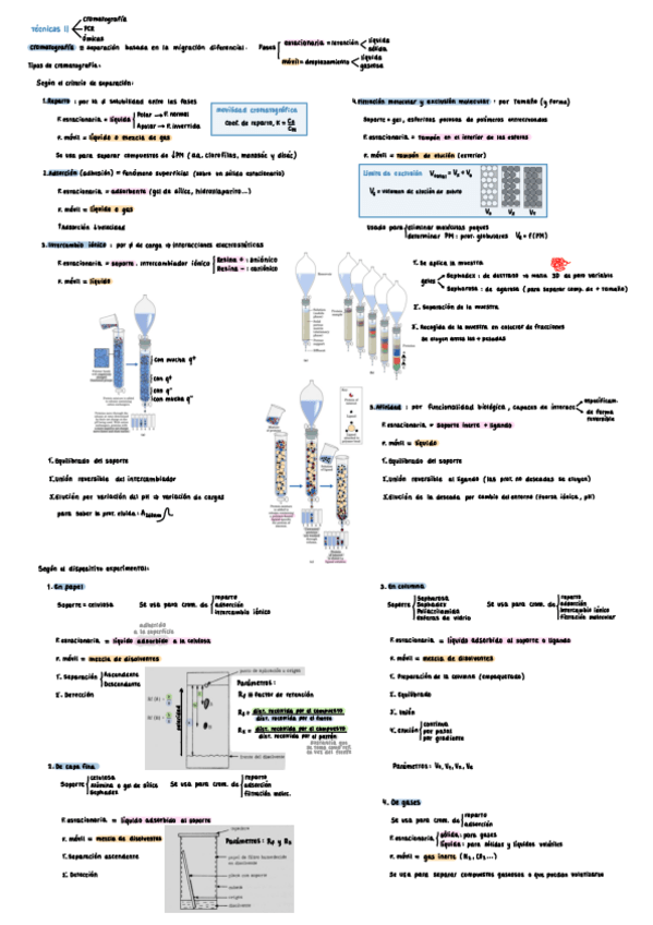 Miniatura del documento tecnicas-ii-examen-practicas.pdf