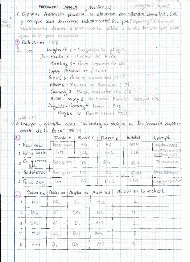 Miniatura del documento Examenes OB.pdf