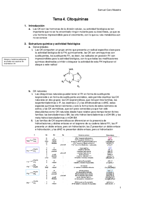 Miniatura del documento D.-Tema-4.-FDEP.pdf