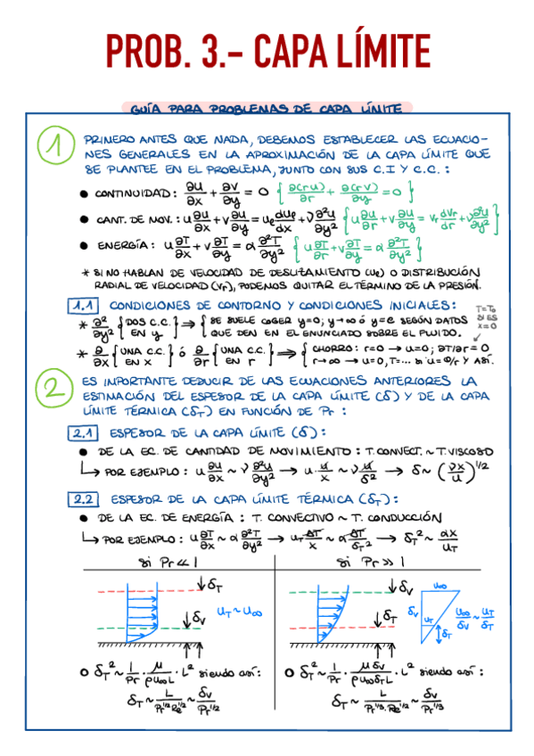 Miniatura del documento 3.2.-Prob.-de-Capa-Limite.pdf