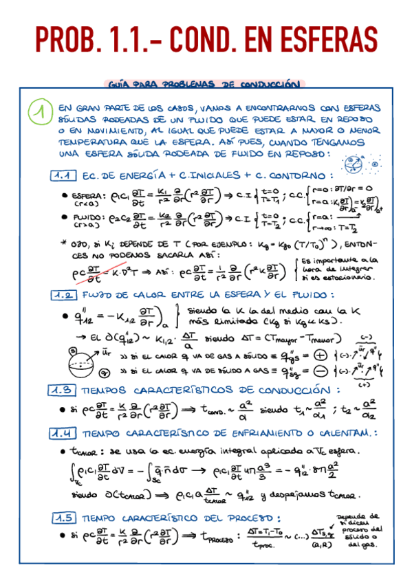 Miniatura del documento 1.2.-Prob.-de-Cond.-en-Esferas.pdf