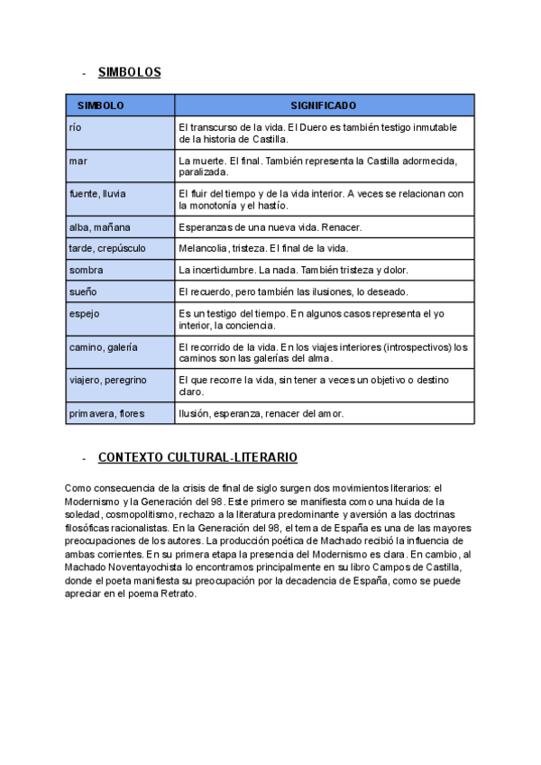 Miniatura del documento Apuntes-Machado.pdf