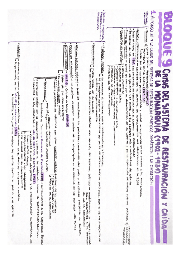 Miniatura del documento bloque-9-crisis-sistema-de-restauracion-y-caida-de-la-monarquia.pdf