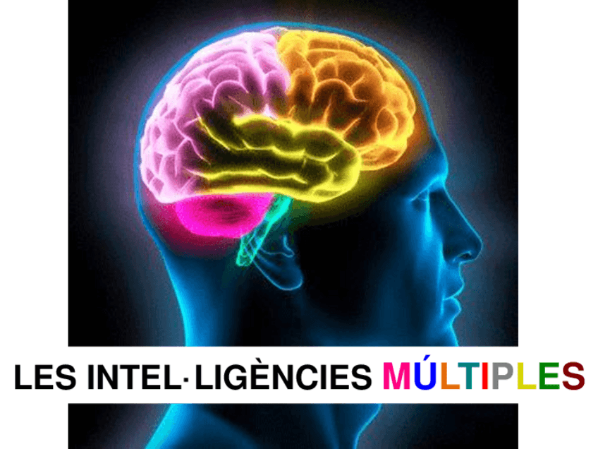 Miniatura del documento TEMA-4Intelligencies-multiplessintesi-2.pdf
