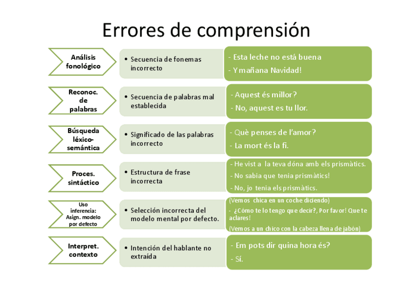 Miniatura del documento T1.pdf