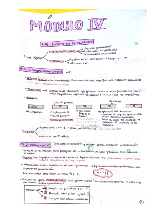 Miniatura del documento Examen-modulo-4-integrado.pdf