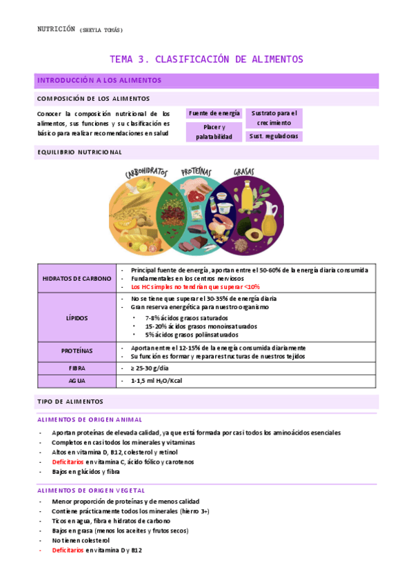 Miniatura del documento TEMA-3.-Clasificacion-de-alimentos.pdf