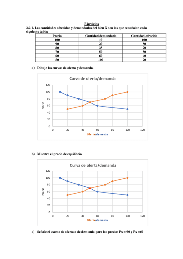 Miniatura del documento E-Practica-27-09-21.pdf
