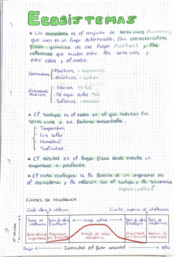 Miniatura del documento Ecosistemas-4-ESO.pdf