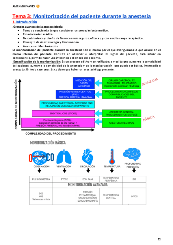 Miniatura del documento 3.-Monitorizacion-del-paciente-durante-la-anestesia.pdf