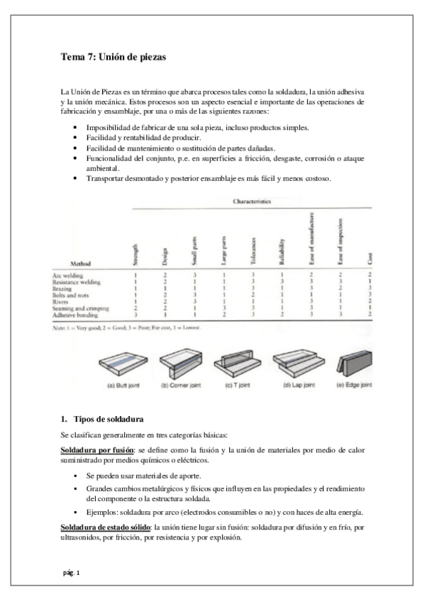 Miniatura del documento Tema-7-fabricacion.pdf