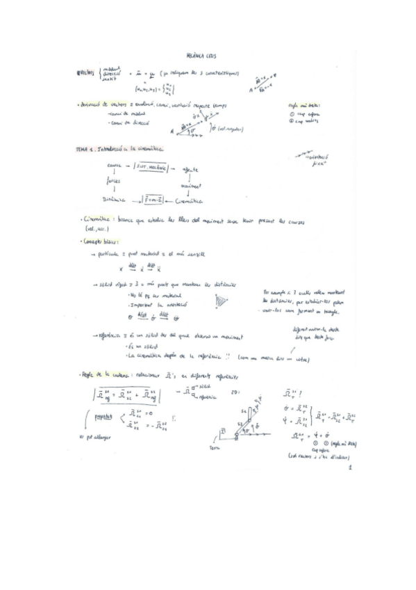 Miniatura del documento apuntsAleixVeciana2016.2022.pdf