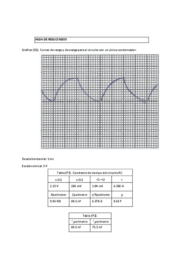 Miniatura del documento RC Y RL.pdf