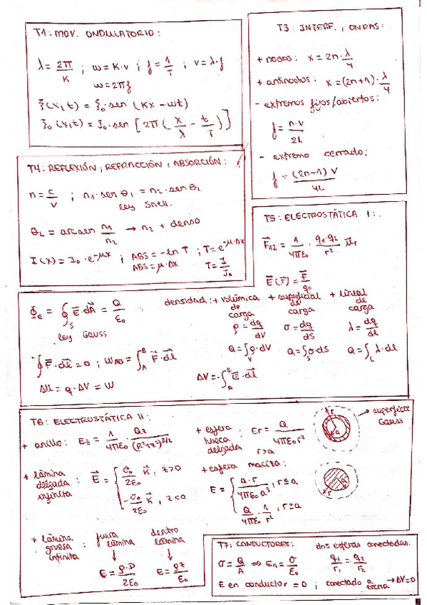 Miniatura del documento Lo-Necesario-Para-Aprobar.pdf