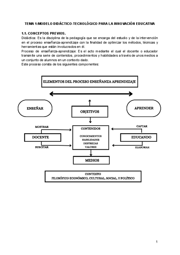 Miniatura del documento MEDIOSTECNOLOGIA-Y-RECURSOS.pdf