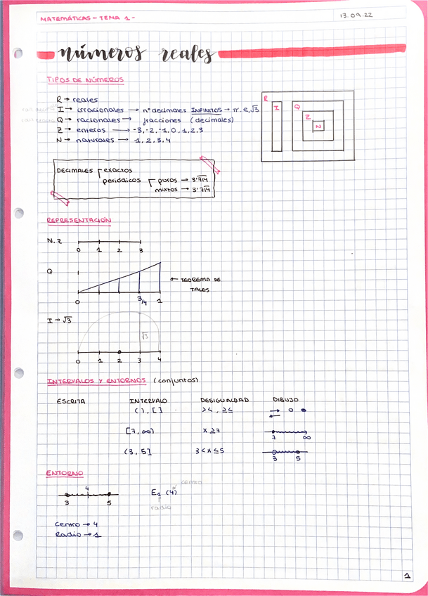 Miniatura del documento Tema-1-Numeros-Reales.pdf