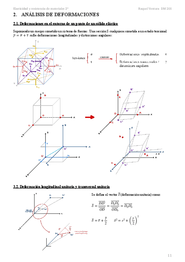 Miniatura del documento Tema-2-elasticidad.pdf