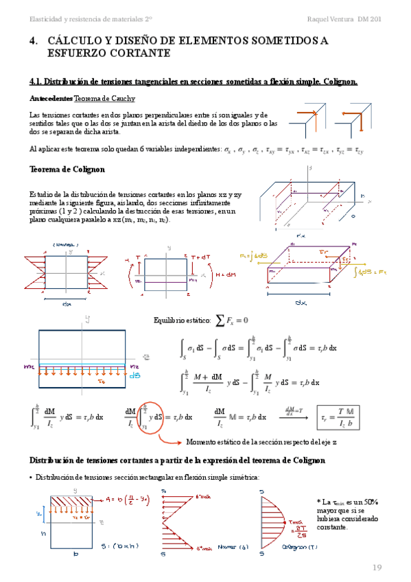 Miniatura del documento Tema-4-elasticidad.pdf