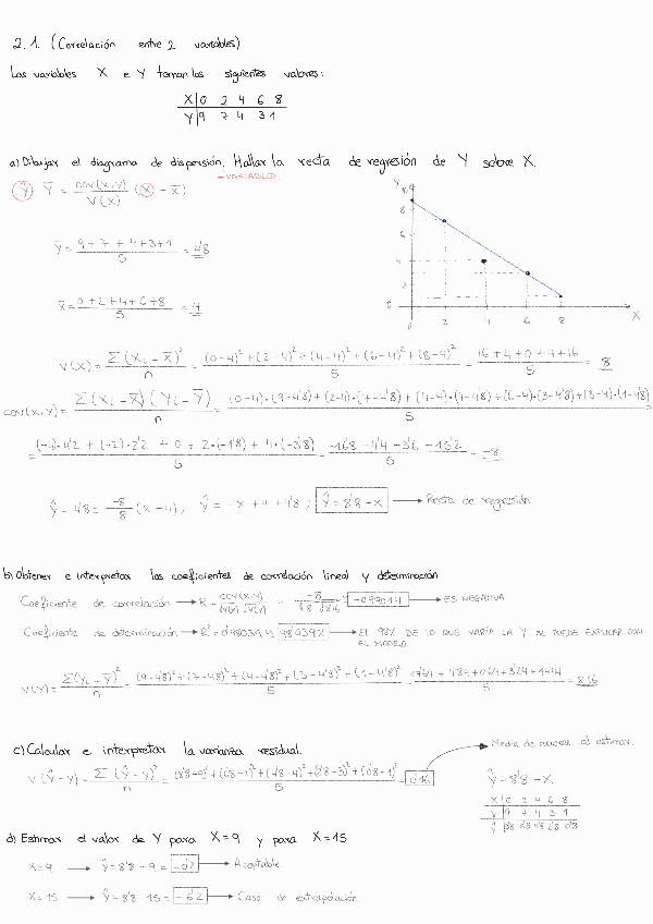 Miniatura del documento Ejercicios-examen-tema-2-md.pdf