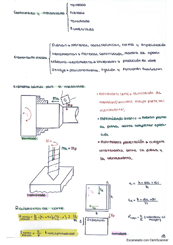 Miniatura del documento Fabri-Tema3.pdf