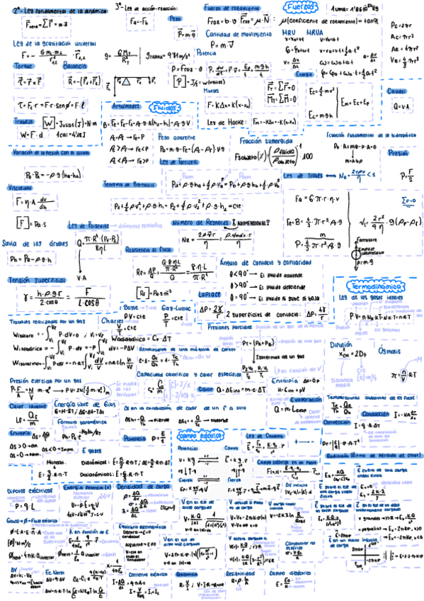 Miniatura del documento Formulario-examen-final.pdf