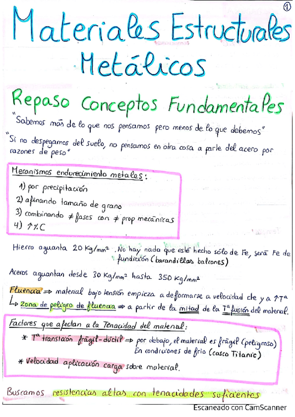 Miniatura del documento RESUMEN-TEORIA-P2.pdf