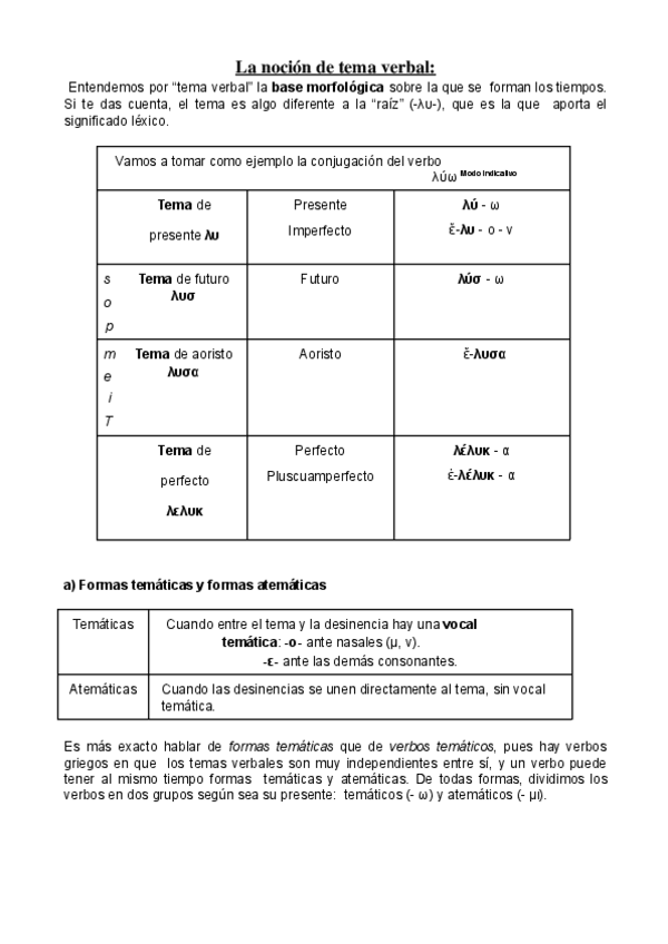Miniatura del documento tema-verbal-desinencias.pdf