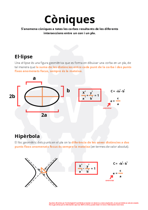 Miniatura del documento funcions-i-coniques.pdf
