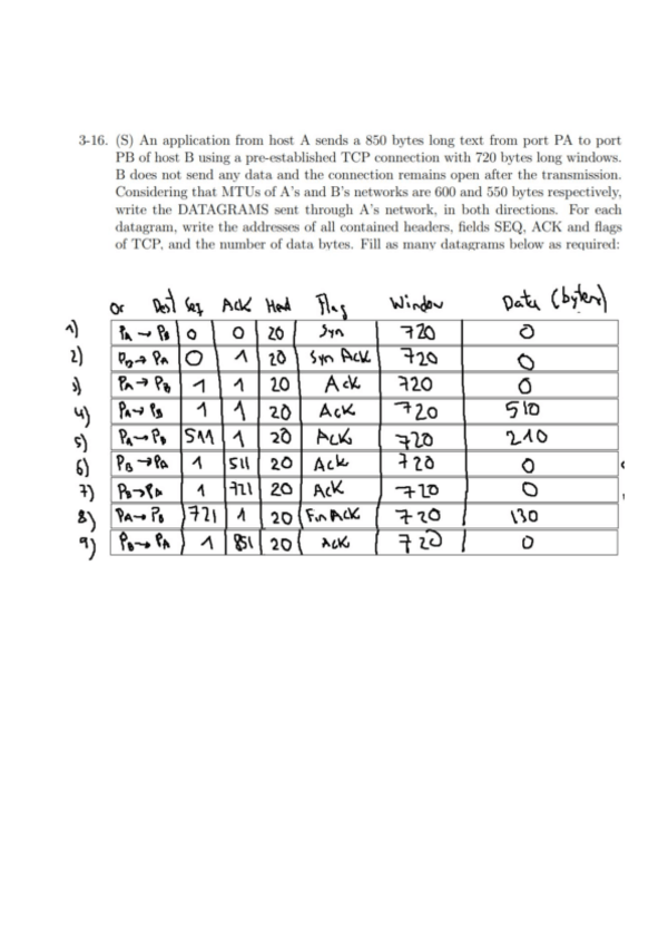 Miniatura del documento Xarxes-problema-3-16-TCP.pdf