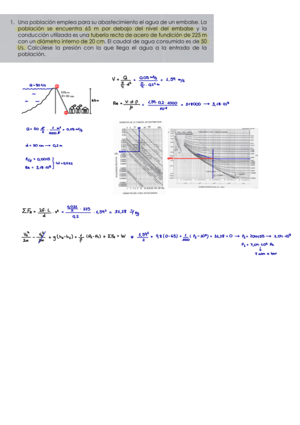 Miniatura del documento PROBLEMAS-RESUELTOS-FLUJO-DE-FLUIDOS.pdf