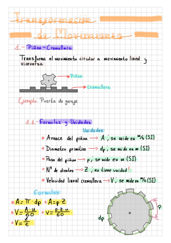 Miniatura del documento Transformacion-del-Movimiento.pdf