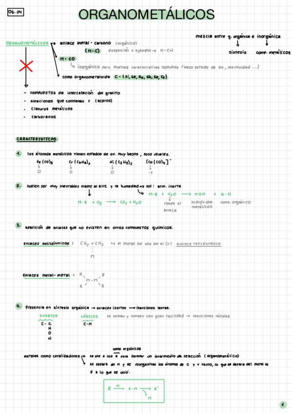 Miniatura del documento TEMA-1-INTRODUCCION-ORGANOMETALICOS.pdf