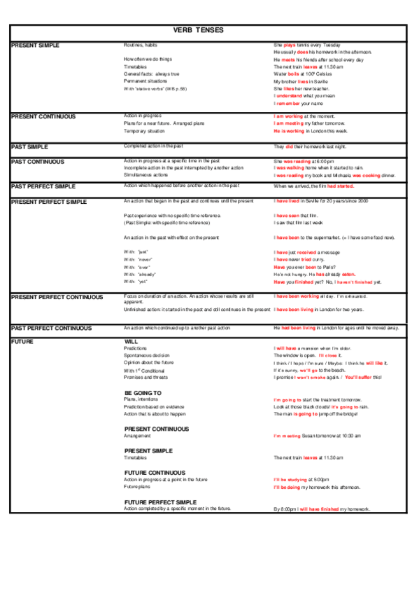 Miniatura del documento Unit-0-VERB-TENSES.pdf