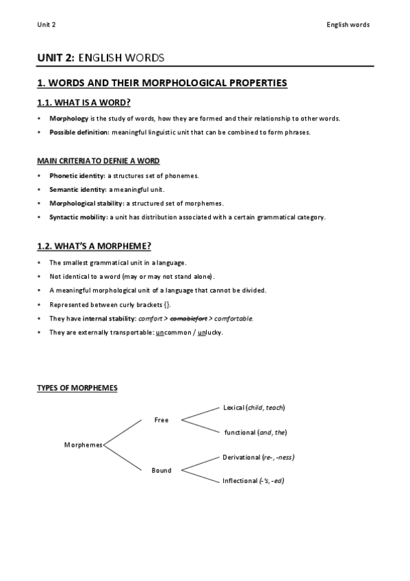 Miniatura del documento Unit-2.-English-words.pdf