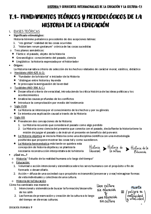 Miniatura del documento T1.Fundamentos-teoricos-y-metod.-de-la-hist.-de-la-educ..pdf