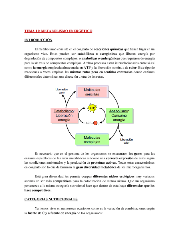 Miniatura del documento AP-FisyMet-MICRO-TEMAS-11-15-WH.pdf